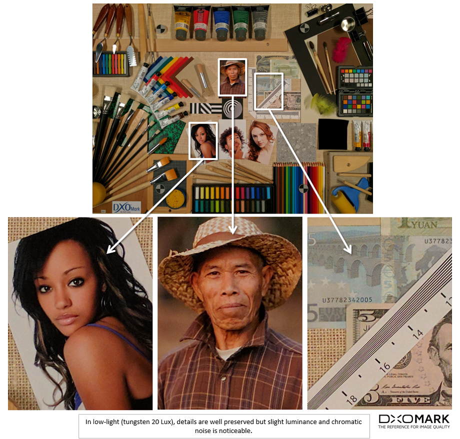 dxomark_pixel
