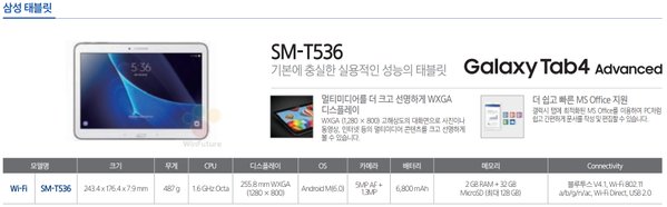 galaxytab4advanced_winfuture