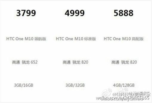 htc_sd652