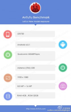 leeco_sd823_antutu